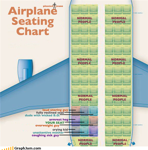 The Most Annoying Form of Travel