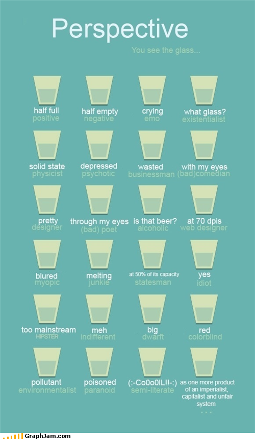 Just Drink the Damn Thing