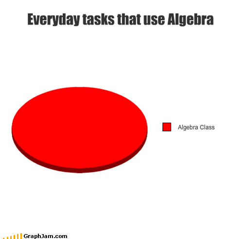 Pfft, I Find Slopes All the Time