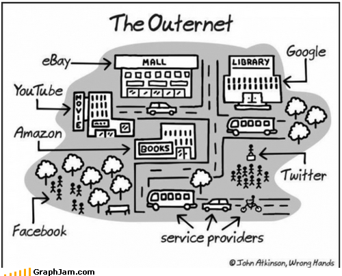 The Outernet