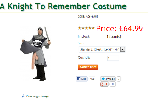 Knightly Countenance FAIL