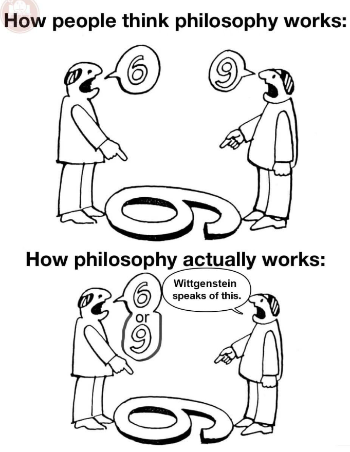 How people think philosophy works: How philosophy actually works: Wittgenstein speaks of this. 9