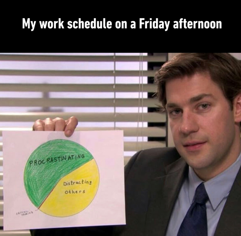 CRITICAL TING My work schedule on a Friday afternoon PROCRASTINATING Distracting others