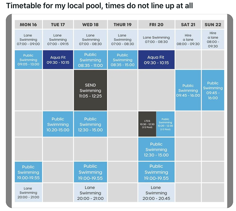 Timetable for my local pool, times do not line up at all MON 16 TUE 17 WED 18 THUR 19 FRI 20 SAT 21 SUN 22 Lane Swimming 07:00 - 09:00 Lane Swimming 07:00 - 09:15 Lane Swimming 07:00 - 08:30 Lane Swimming 07:00 - 08:30 Public Swimming 09:05 - 13.00 Aqua Fit 09:30 - 10:15 Public Swimming 08:35 - 11:00 SEND Swimming 11:05 - 12:25 Lane Swimming 07:00 - 08:30 Public Swimming 08:35-15.00 Aqua Fit 09:30 - 10:15 Public Swimming 10.20-15.00 Public Swimming 12:30 - 15.00 LTCS 10:30-12:30 (1/2 Pool) Publi
