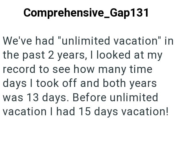 Comprehensive Gap131 We've had "unlimited vacation" in the past 2 years, I looked at my record to see how many time days I took off and both years was 13 days. Before unlimited vacation I had 15 days vacation!