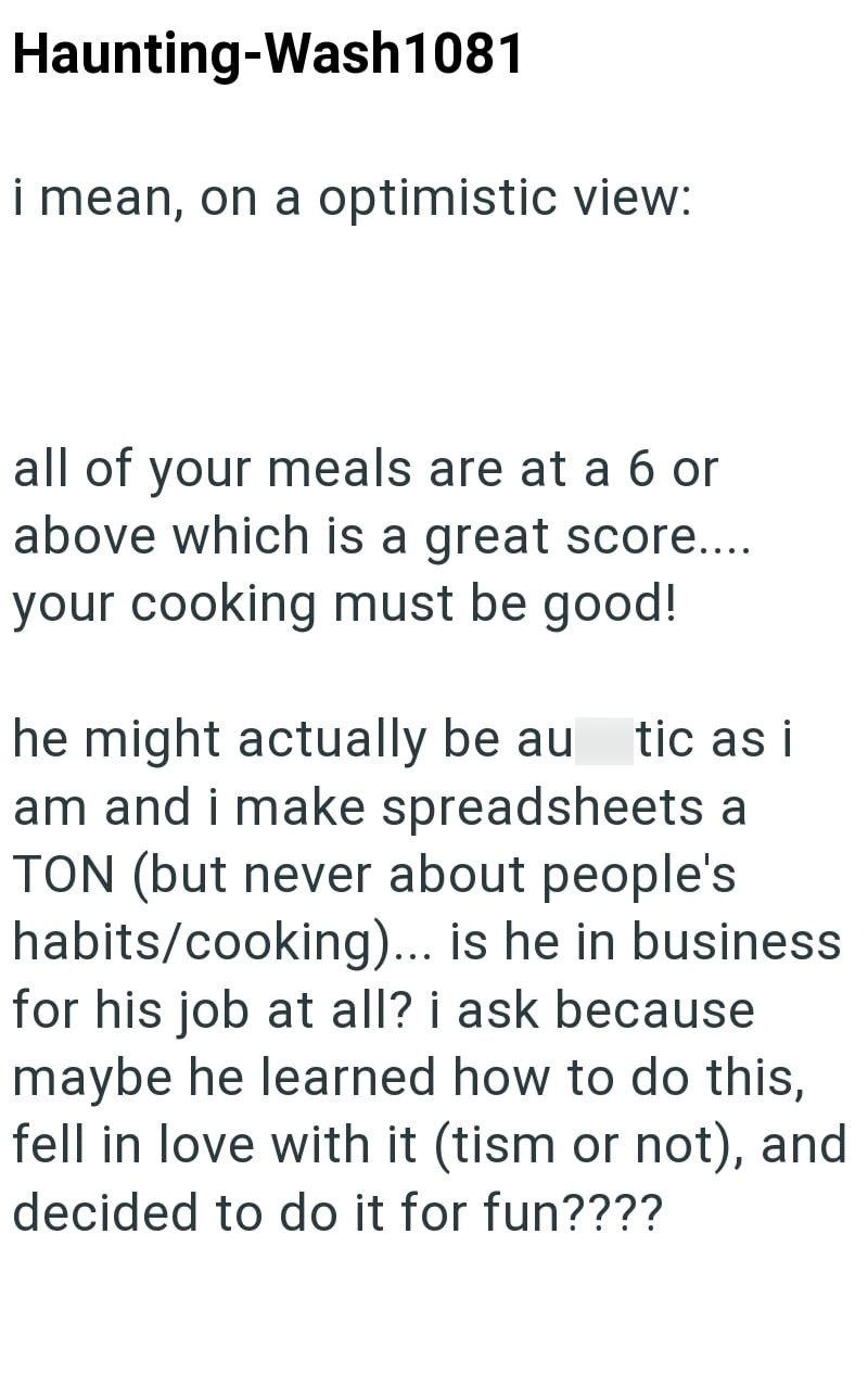 Haunting-Wash1081 i mean, on a optimistic view: all of your meals are at a 6 or above which is a great score.... your cooking must be good! he might actually be au tic as i am and i make spreadsheets a TON (but never about people's habits/cooking)... is he in business for his job at all? i ask because maybe he learned how to do this, fell in love with it (tism or not), and decided to do it for fun????