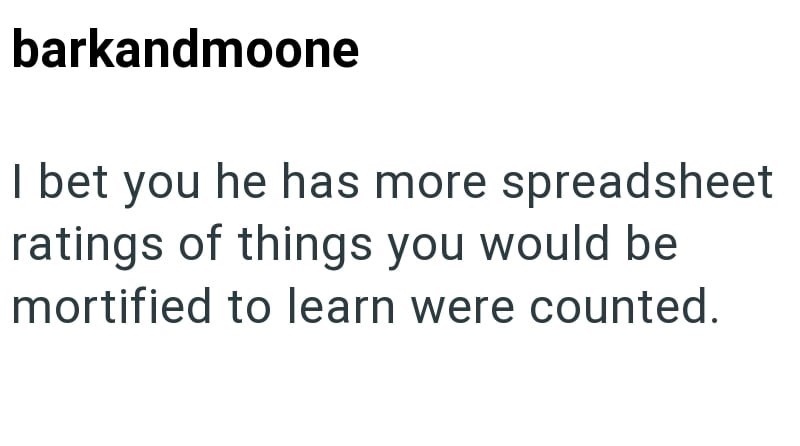 barkandmoone I bet you he has more spreadsheet ratings of things you would be mortified to learn were counted.