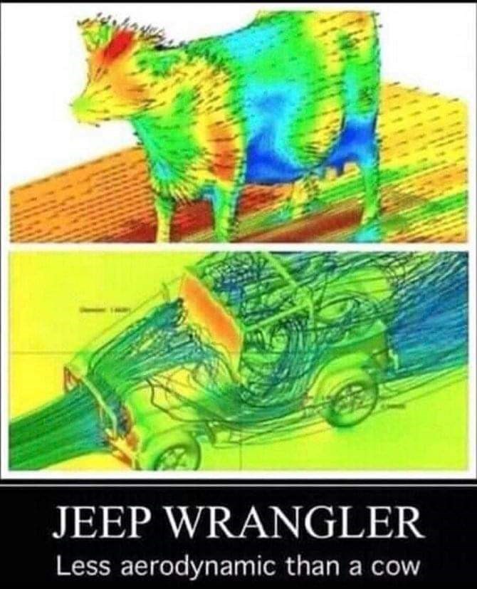 JEEP WRANGLER Less aerodynamic than a cow