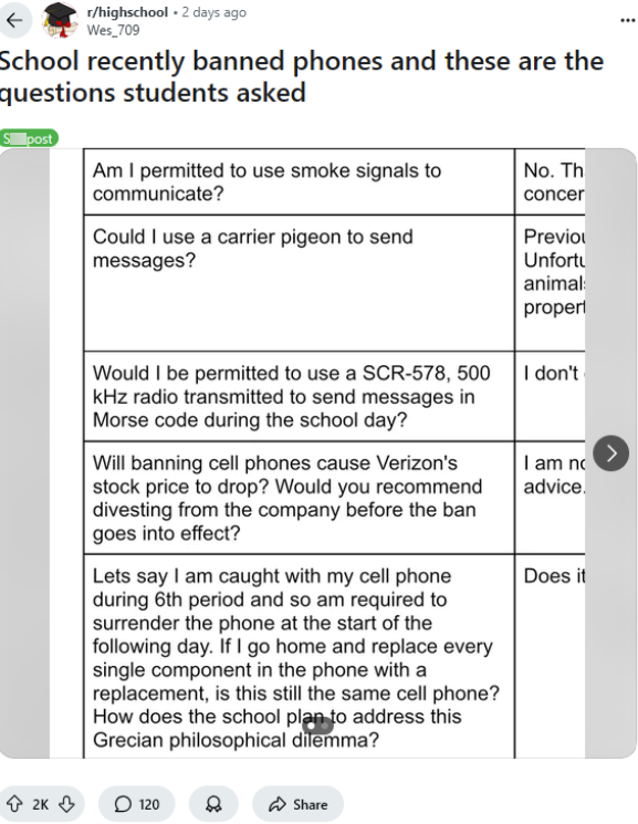 个 r/highschool • 2 days ago Wes_709 School recently banned phones and these are the questions students asked Spost Am I permitted to use smoke signals to communicate? Could I use a carrier pigeon to send messages? No. Th concer Previo Unfortu animal: propert Would I be permitted to use a SCR-578, 500 kHz radio transmitted to send messages in Morse code during the school day? Will banning cell phones cause Verizon's stock price to drop? Would you recommend divesting from the company before the ba