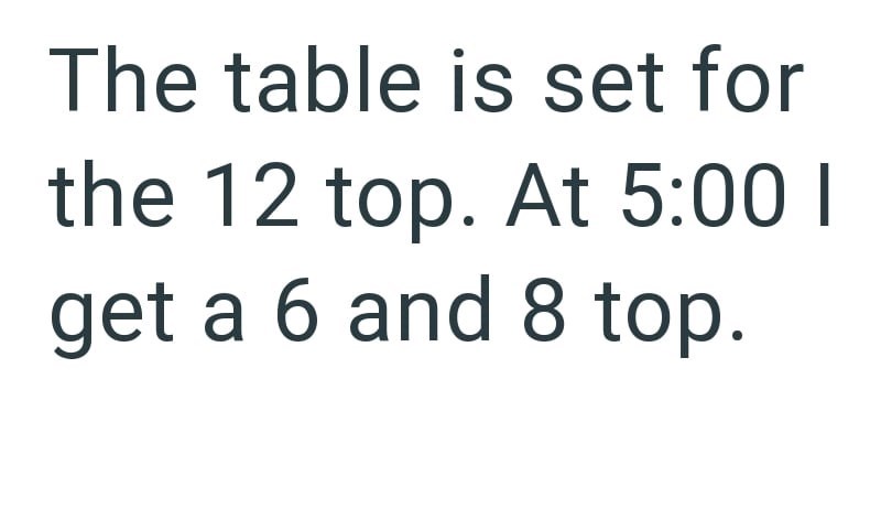 The table is set for the 12 top. At 5:00 | get a 6 and 8 top.