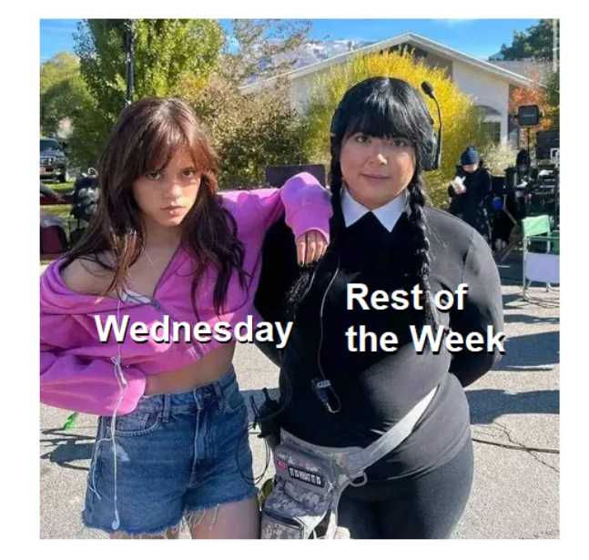 Rest of Wednesday the Week