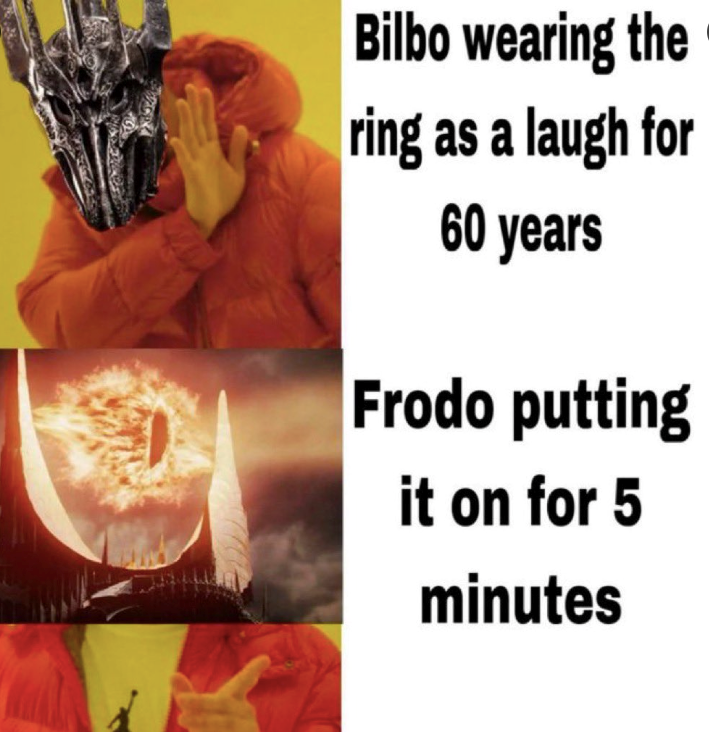 Bilbo wearing the ring as a laugh for 60 years Frodo putting it on for 5 minutes