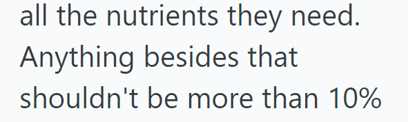 all the nutrients they need. Anything besides that shouldn't be more than 10%