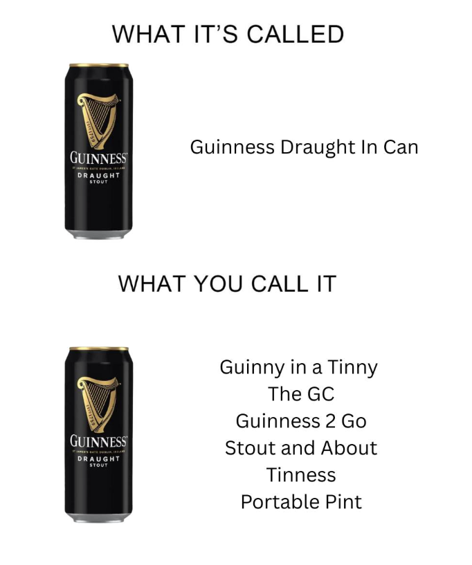 WHAT IT'S CALLED GUINNESS DRAUGHT STOUT Guinness Draught In Can WHAT YOU CALL IT GUINNESS DRAUGHT STOUT Guinny in a Tinny The GC Guinness 2 Go Stout and About Tinness Portable Pint