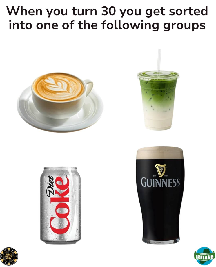 THAT PRIZE GUY When you turn 30 you get sorted into one of the following groups Diet Coke ESTO 1759 GUINNESS IRELAND
