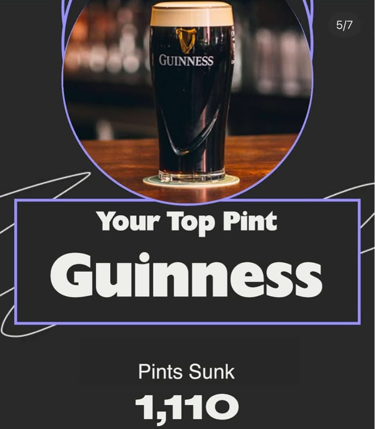GUINNESS 5/7 Your Top Pint Guinness Pints Sunk 1,110