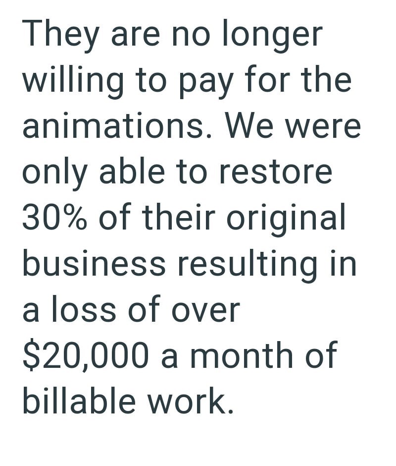 They are no longer willing to pay for the animations. We were only able to restore 30% of their original business resulting in a loss of over $20,000 a month of billable work.