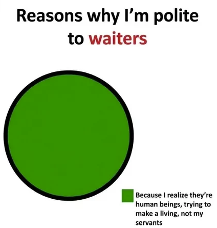 Reasons why I'm polite to waiters Because I realize they're human beings, trying to make a living, not my servants