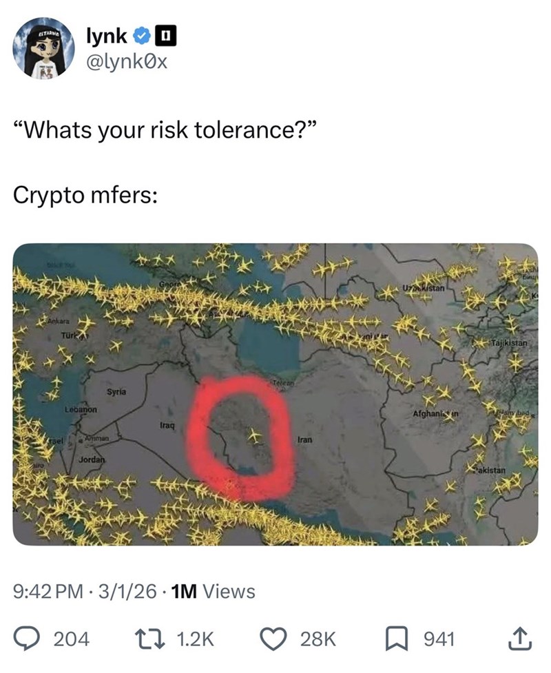 RETARN lynk [] @lynk0x "Whats your risk tolerance?" Crypto mfers: Ankara Türk Lebanon Syria Amman Jordan Iraq 9:42 PM 3/1/26 • 1M Views 204 171.2K Tehran Iran "Бицл Uzbekistan Afghanin Tajikistan Pakistan 28K ☐ 941 ↑