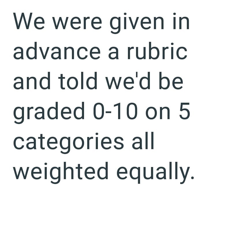 We were given in advance a rubric and told we'd be graded 0-10 on 5 categories all weighted equally.