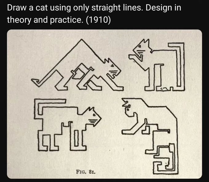 Draw a cat using only straight lines. Design in theory and practice. (1910) FIG, 8r.