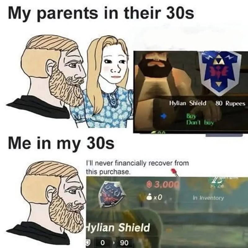 My parents in their 30s Hylian Shield 80 Rupees Buy Don't buy Me in my 30s I'll never financially recover from this purchase. Hylian Shield 090 3,000 6x0 In Inventory