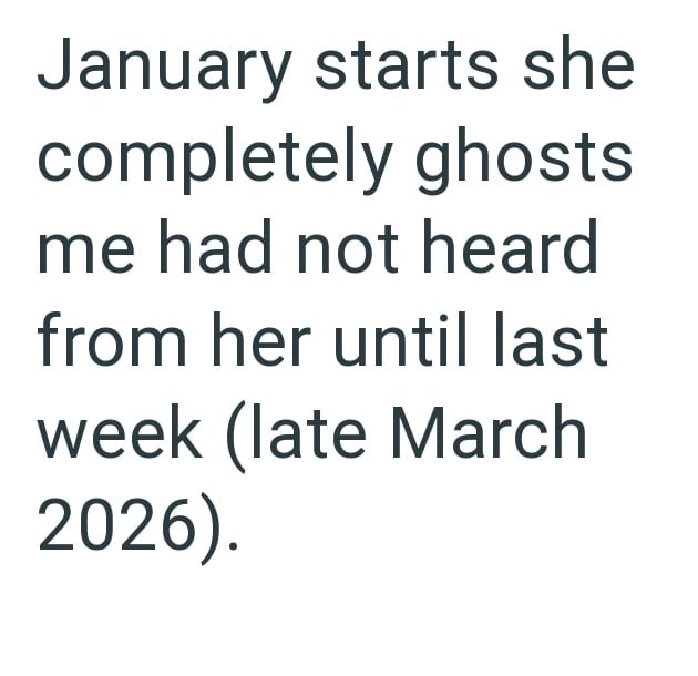 January starts she completely ghosts me had not heard from her until last week (late March 2026).
