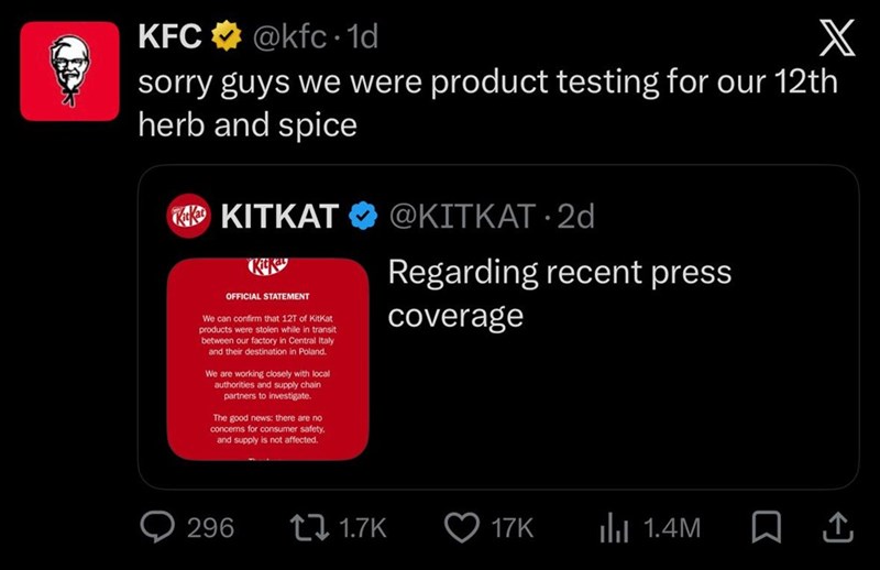 KFC @kfc.1d X sorry guys we were product testing for our 12th herb and spice Kicka KITKAT @KITKAT 2d OFFICIAL STATEMENT We can confirm that 12T of KitKat products were stolen while in transit between our factory in Central Italy and their destination in Poland. We are working closely with local authorities and supply chain partners to investigate. The good news: there are no concerns for consumer safety, and supply is not affected. Regarding recent press coverage 296 1.7K 17K ili 1.4M ☐ 1