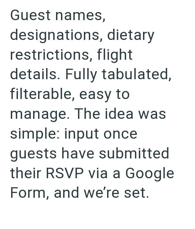 Guest names, designations, dietary restrictions, flight details. Fully tabulated, filterable, easy to manage. The idea was simple: input once guests have submitted their RSVP via a Google Form, and we're set.