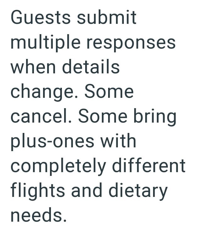 Guests submit multiple responses when details change. Some cancel. Some bring plus-ones with completely different flights and dietary needs.