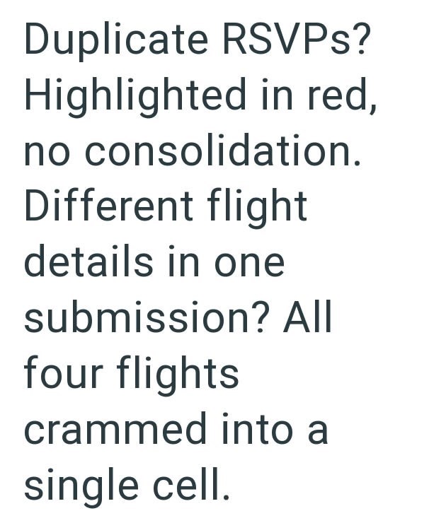 Duplicate RSVPs? Highlighted in red, no consolidation. Different flight details in one submission? All four flights crammed into a single cell.