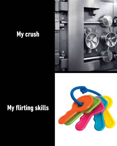 My crush My flirting skills