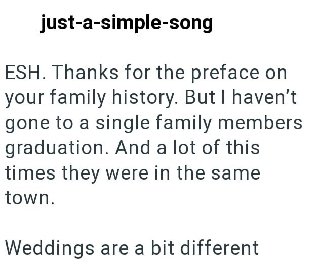 just-a-simple-song ESH. Thanks for the preface on your family history. But I haven't gone to a single family members graduation. And a lot of this times they were in the same town. Weddings are a bit different