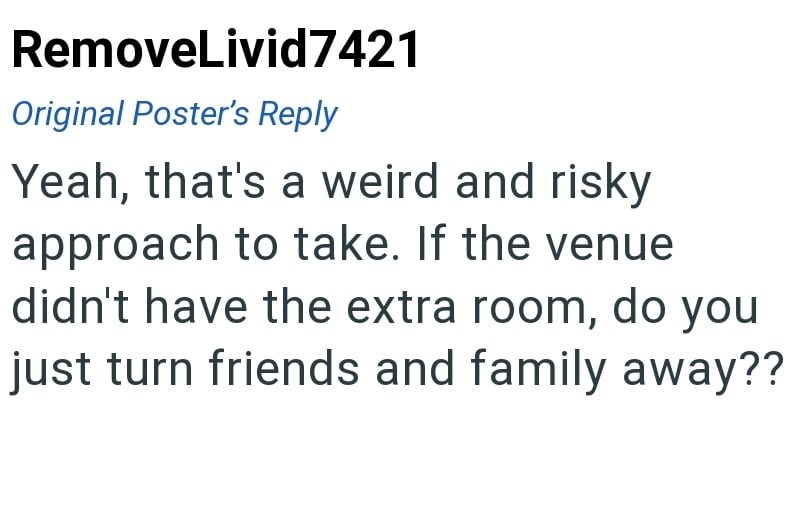 RemoveLivid 7421 Original Poster's Reply Yeah, that's a weird and risky approach to take. If the venue didn't have the extra room, do you just turn friends and family away??