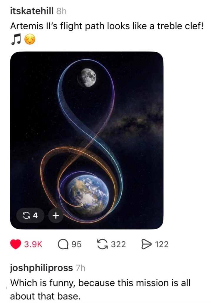 itskatehill 8h Artemis II's flight path looks like a treble clef! 4 + 3.9K 95 322 ✈ 122 joshphilipross 7h Which is funny, because this mission is all about that base.