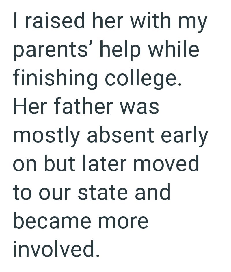 I raised her with my parents' help while finishing college. Her father was mostly absent early on but later moved to our state and became more involved.