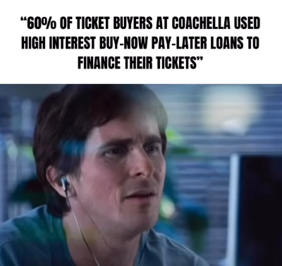 “60% OF TICKET BUYERS AT COACHELLA USED HIGH INTEREST BUY-NOW PAY-LATER LOANS TO FINANCE THEIR TICKETS"