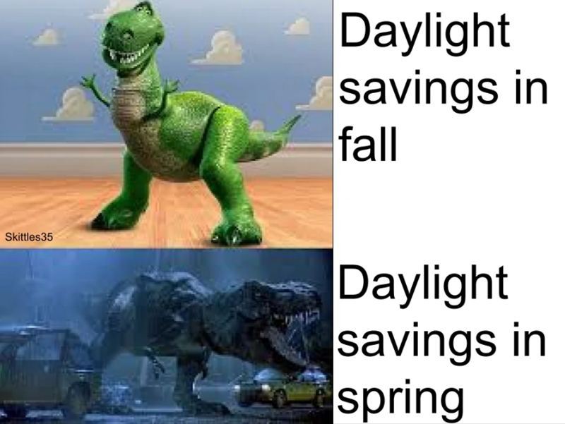 Skittles35 Daylight savings in fall Daylight savings in spring