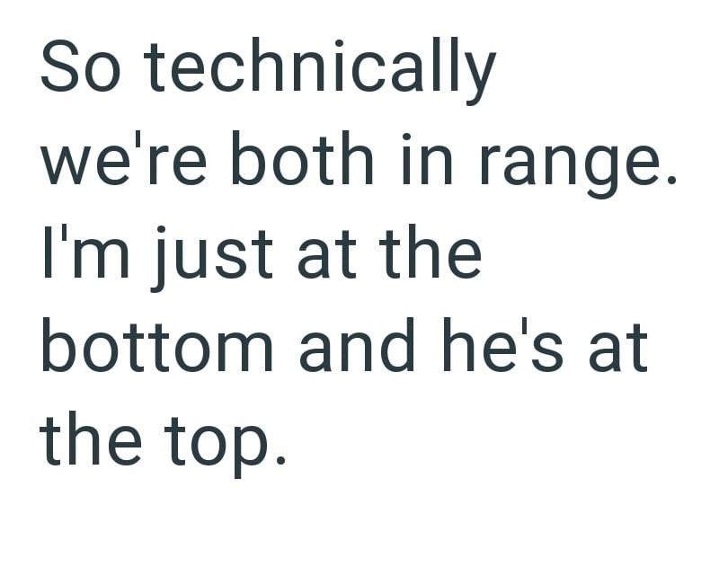 So technically we're both in range. I'm just at the bottom and he's at the top.