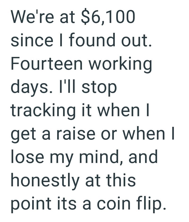 We're at $6,100 since I found out. Fourteen working days. I'll stop tracking it when I get a raise or when I lose my mind, and honestly at this point its a coin flip.
