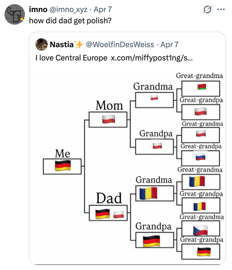 imno @imno_xyz • Apr 7 how did dad get polish? Nastia @Woelfin DesWeiss · Apr 7 I love Central Europe x.com/miffypost1ng/s... Me Great-grandma Grandma Great-grandpa Mom Great-grandma Grandpa Great-grandpa Great-grandma Grandma Dad Great-grandpa Great-grandma Grandpa Great-grandpa