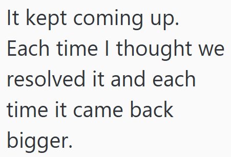 It kept coming up. Each time I thought we resolved it and each time it came back bigger.