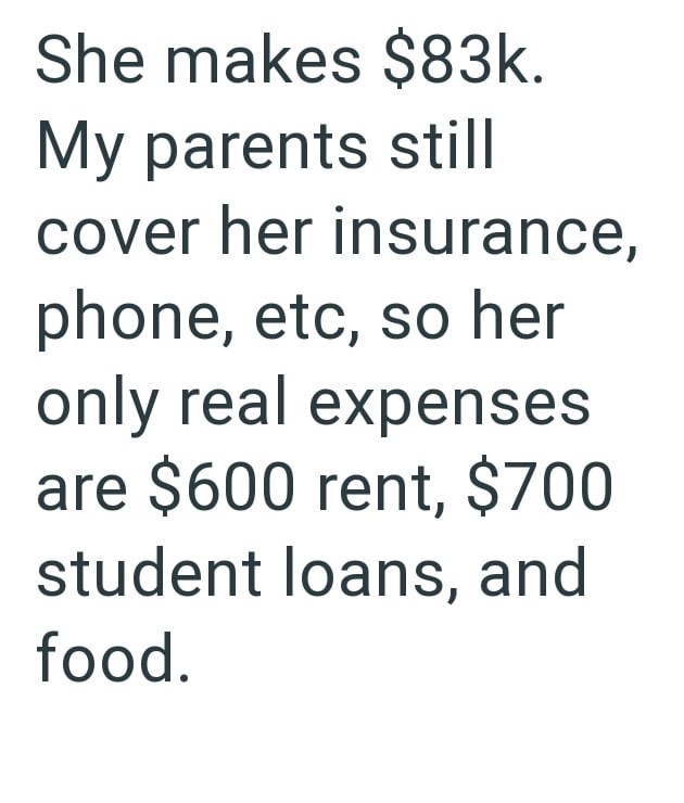 She makes $83k. My parents still cover her insurance, phone, etc, so her only real expenses are $600 rent, $700 student loans, and food.