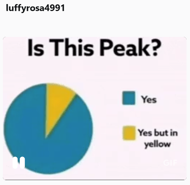 luffyrosa4991 Is This Peak? Yes Yes but in yellow GIF