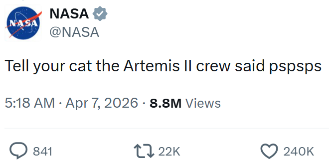 NASA NASA @NASA Tell your cat the Artemis II crew said pspsps • 5:18 AM Apr 7, 2026 · 8.8M Views 841 22K 240K