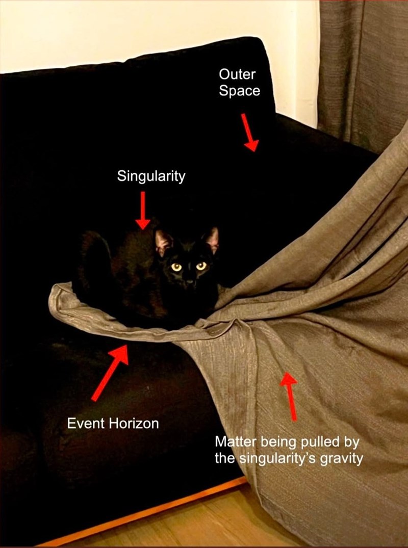 Singularity Event Horizon Outer Space Matter being pulled by the singularity's gravity