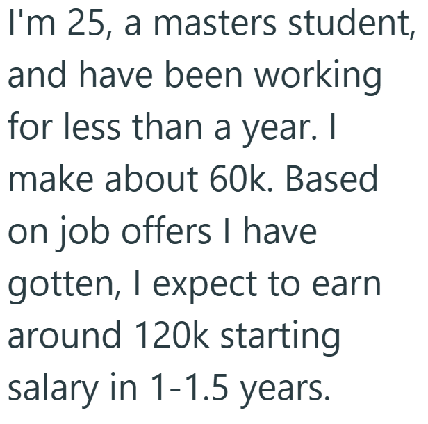 I'm 25, a masters student, and have been working for less than a year. I make about 60k. Based on job offers I have gotten, I expect to earn around 120k starting salary in 1-1.5 years.