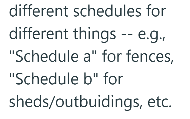different schedules for different things -- e.g., "Schedule a" for fences, "Schedule b" for sheds/outbuidings, etc.