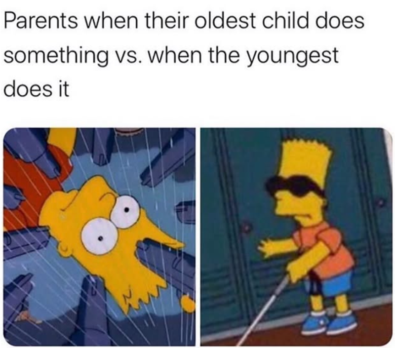 Parents when their oldest child does something vs. when the youngest does it