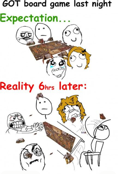 GOT board game last night Expectation... Reality 6hrs later: